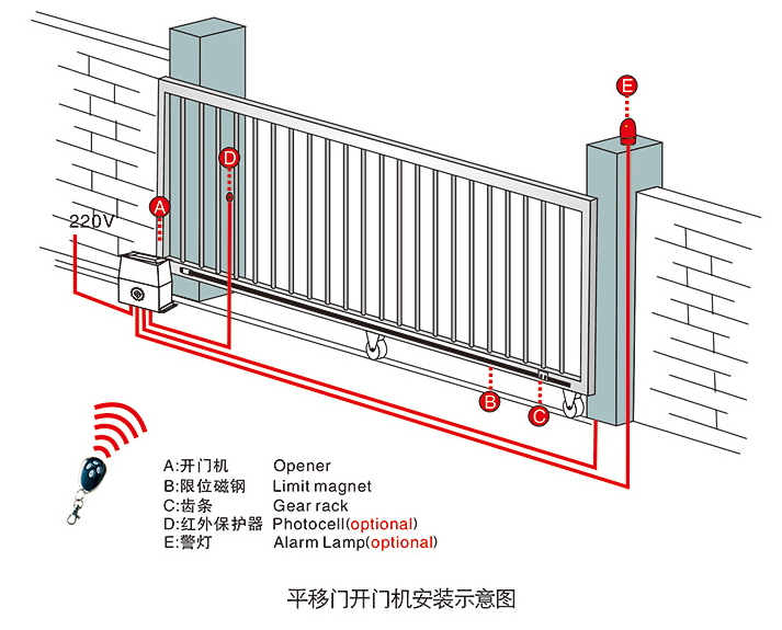 1627962848568174.png image.png